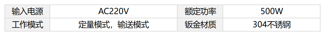 定量系統(tǒng)主要技術(shù)參數(shù).png