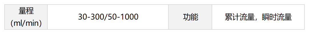流量計(jì)主要技術(shù)參數(shù).png