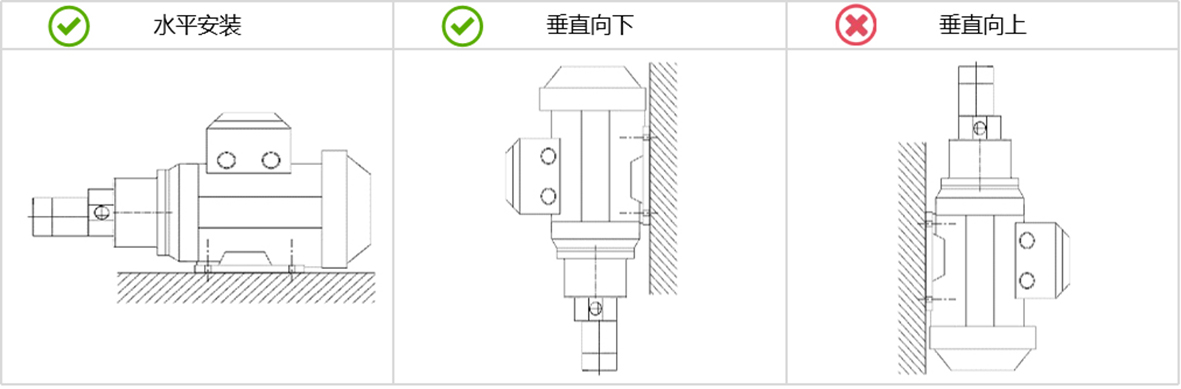 安裝方向 拷貝.jpg